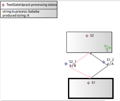 Example of Sirius animation on a FSM DSL